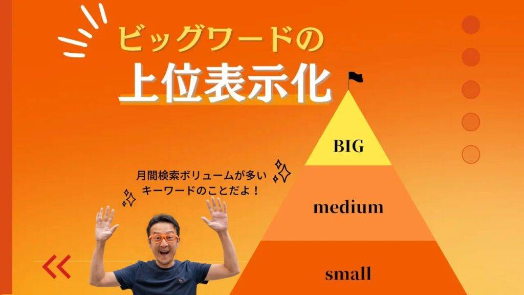 ビッグワードとは？上位表示のメリットと効果的な攻略法をわかりやすく解説