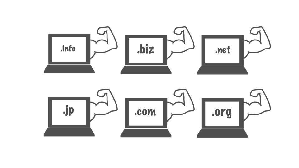 ドメインが持つパワー