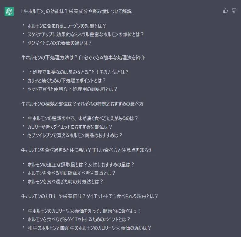 h2に対応するh2の見出し案一覧