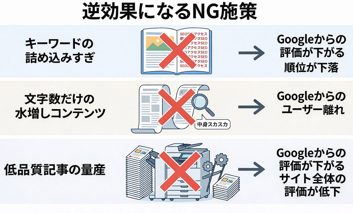 やってはいけないSEO対策