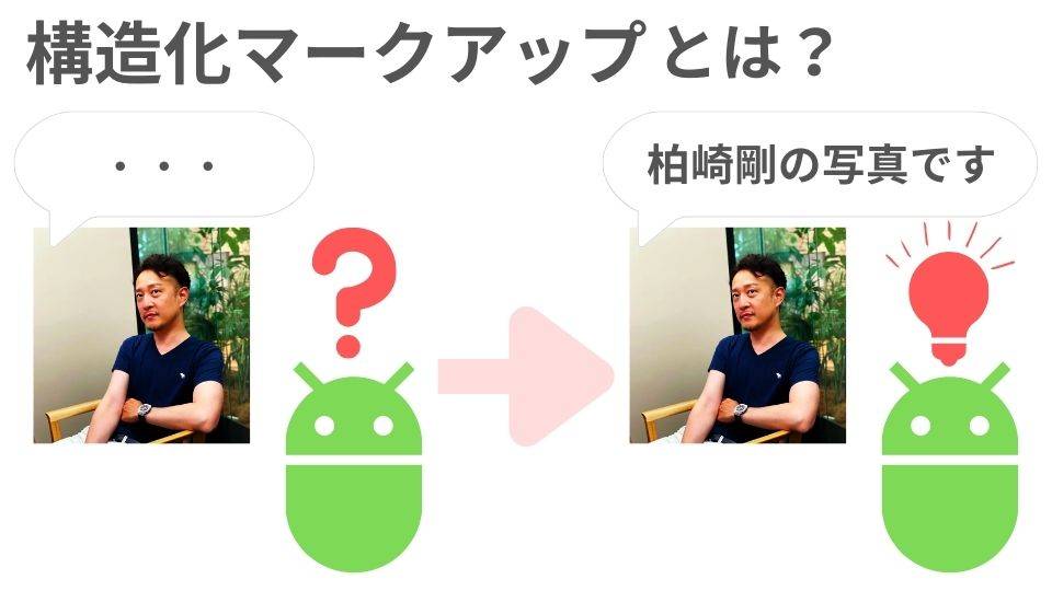 構造化マークアップはクローラー用に作られたコード