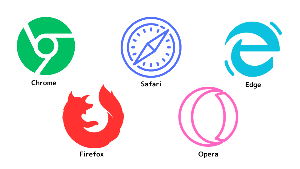 検索エンジン各種一覧