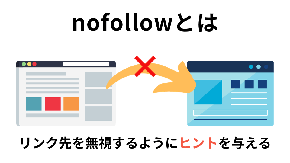 nofollowについて