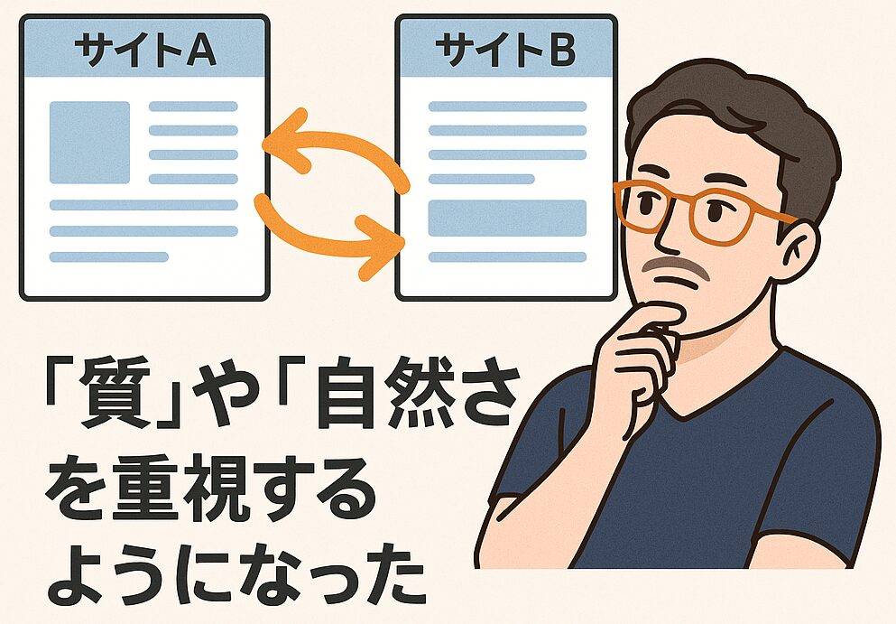 相互リンクで重視されること