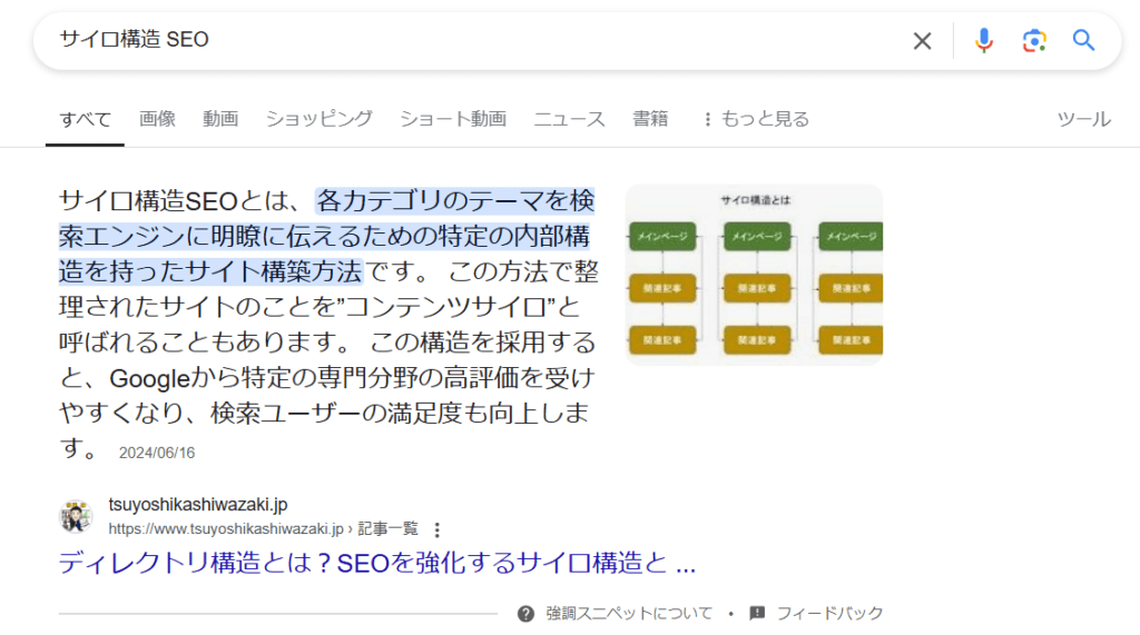 リッチスニペットと違い強調スニペットは検索結果の最上部に大きく取り上げられる
