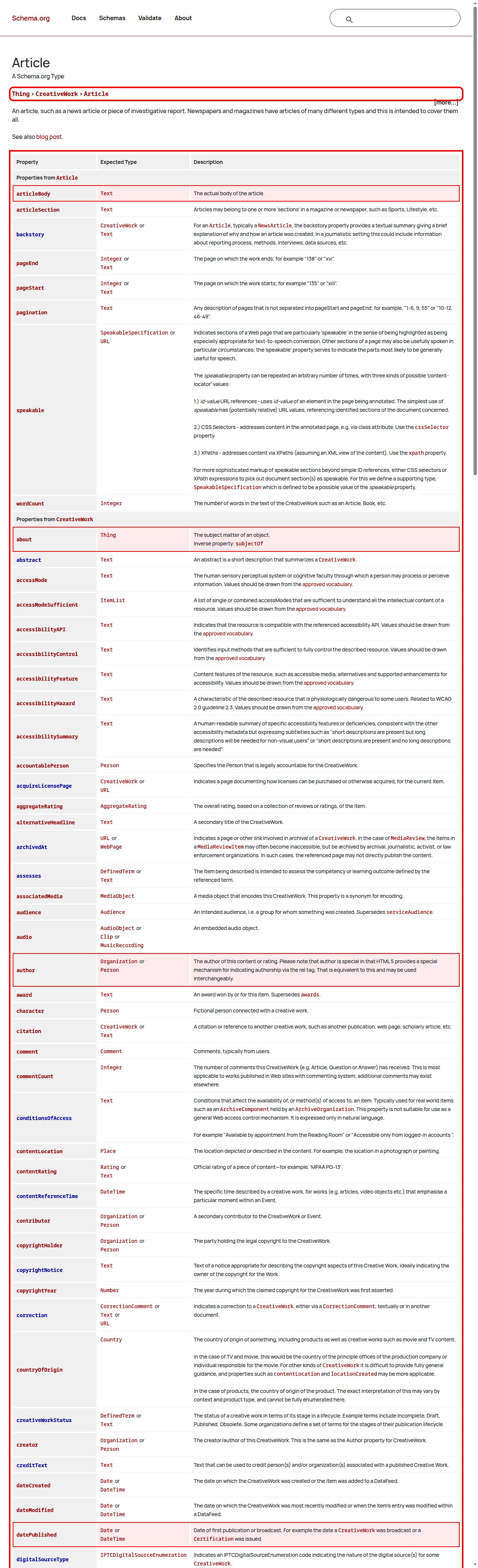 Schema.orgのArticle構造化データ仕様(プロパティ一覧)